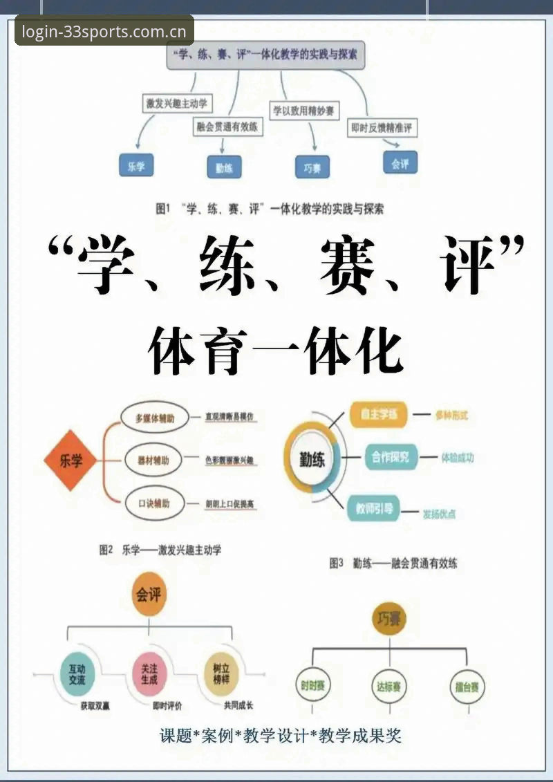 资深用户分享：33体育赛事模块优化的实战经验与数据洞察