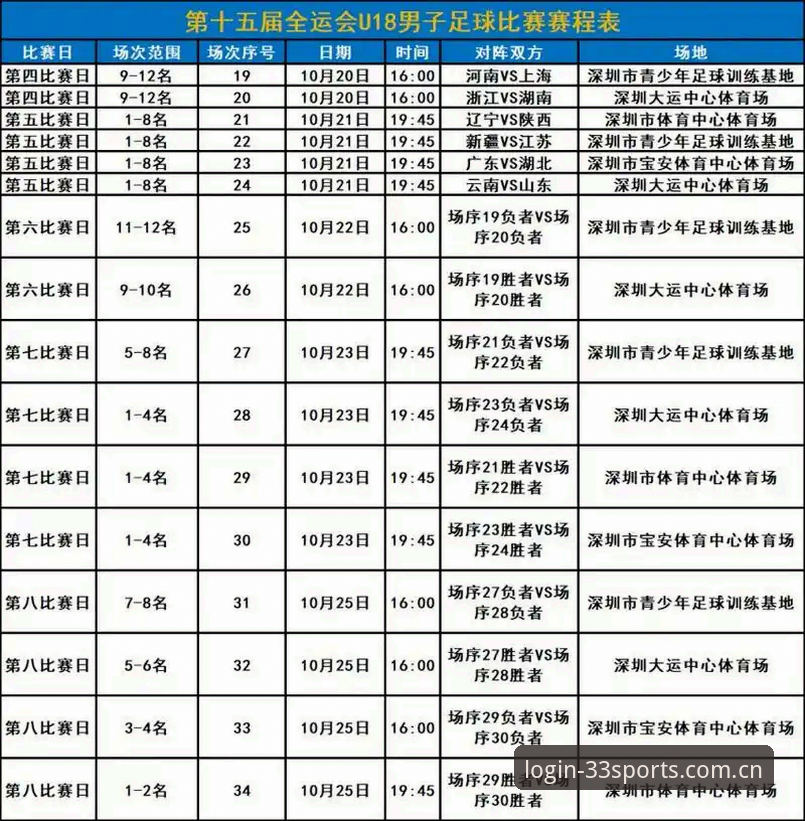 33体育平台2025赛事数据最新动态：v4.8更新修复旧版异常，入口变更下载指南发布