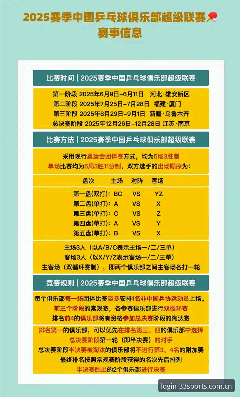33体育平台2025赛事数据全面评测：从旧版修复到v4.8更新的创新突破