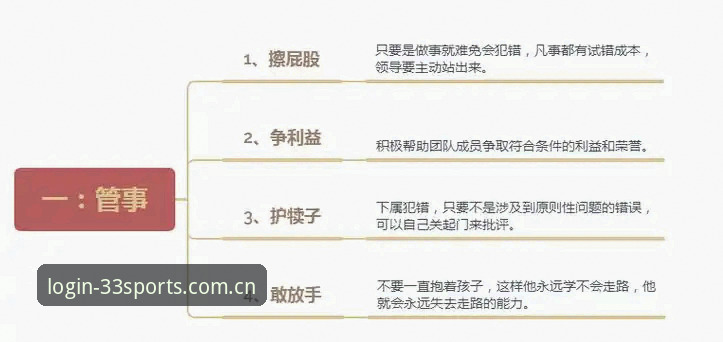 从马赛更衣室斗殴看管理层实战经验——资深用户分享体育赛事背后的管理哲学